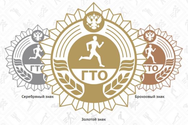 history gto